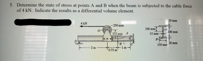 Solved Determine the state of stress at points A and B when | Chegg.com