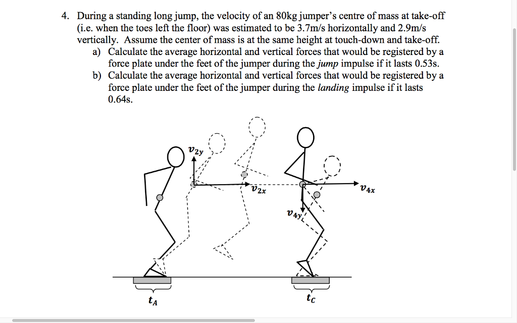 solved-4-during-a-standing-long-jump-the-velocity-of-an-chegg