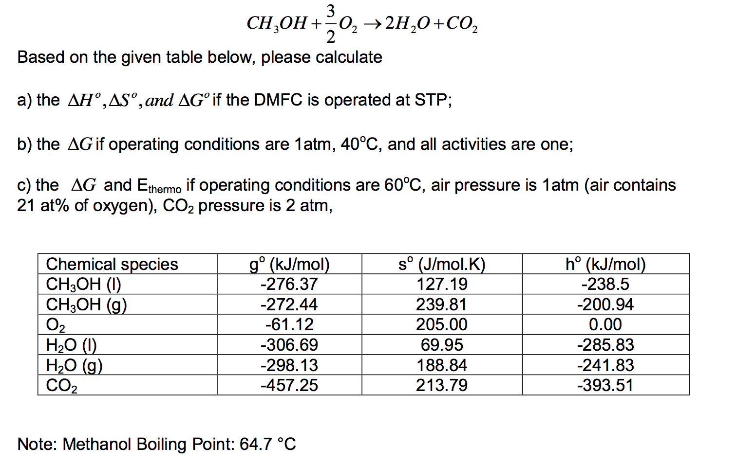 The total reaction of a direct methanol fuel cell