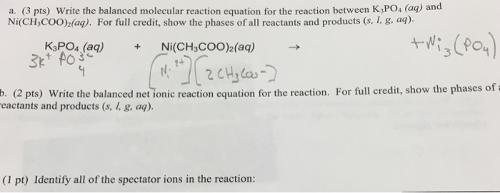 Solved Write the balanced molecular reaction equation for | Chegg.com