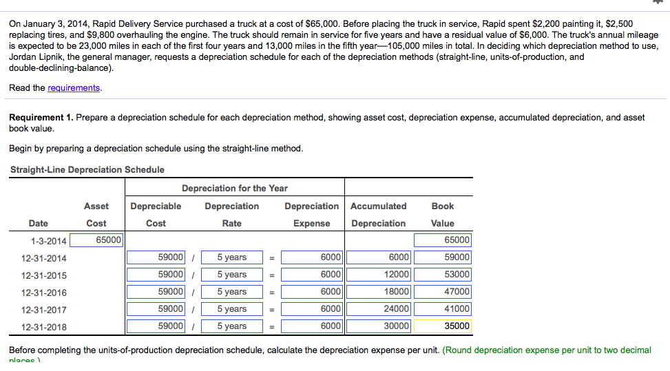 Solved On January 3, 2014, Rapid Delivery Service purchased