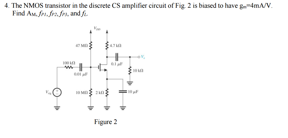 Solved The NMOS transistor in the discrete CS amplifier | Chegg.com