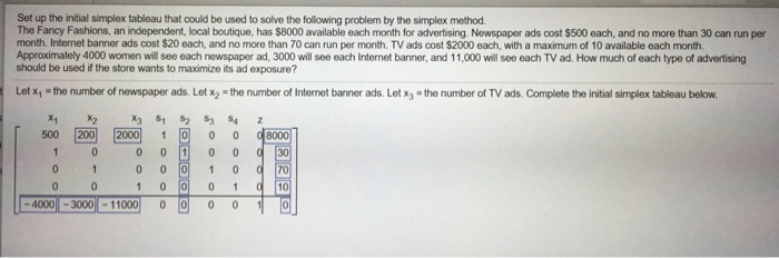 Solved Introduce slack variables as necessary, then write | Chegg.com