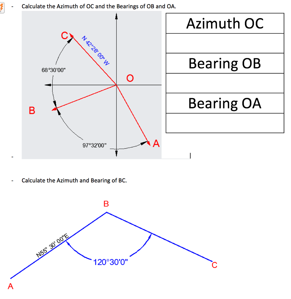 Bearing Angle To Azimuth Calculator at Amanda Nagy blog