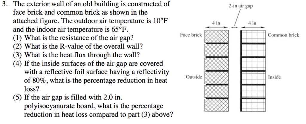 Solved 3. The exterior wall of an old building is | Chegg.com