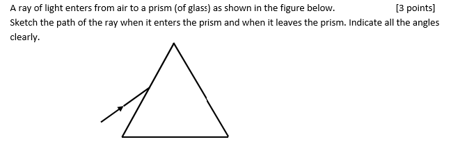 Solved A ray of light enters from air to a prism (of glass) | Chegg.com