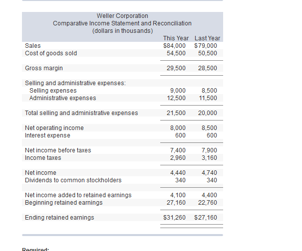 regions payday loans