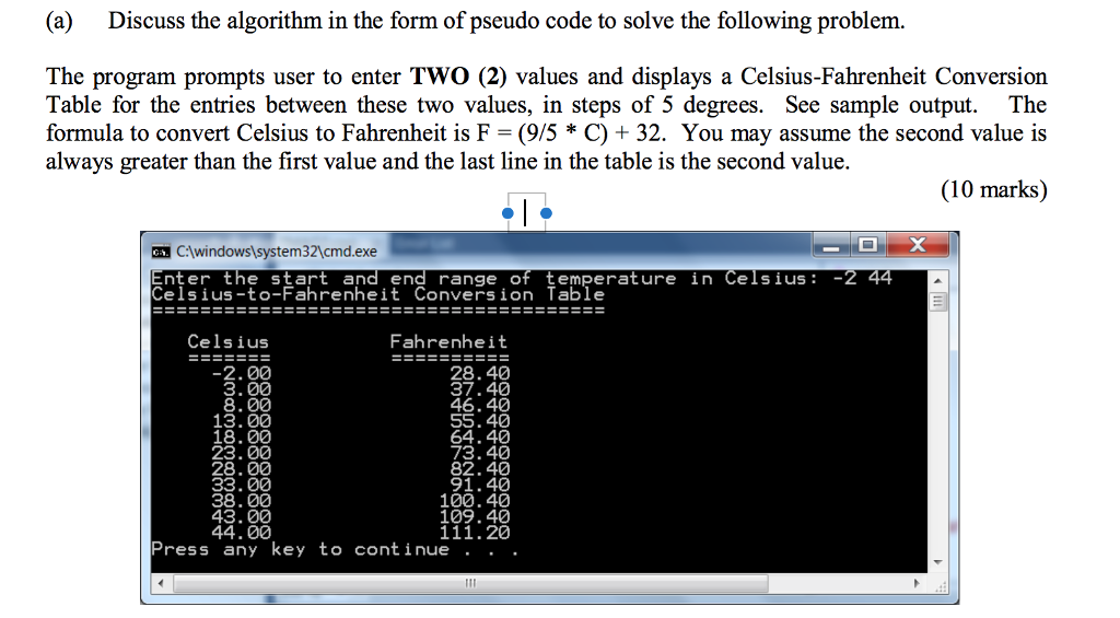 Solved (a) Discuss the algorithm in the form of pseudo code | Chegg.com