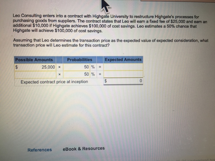 Solved Leo Consulting enters into a contract with Highgate