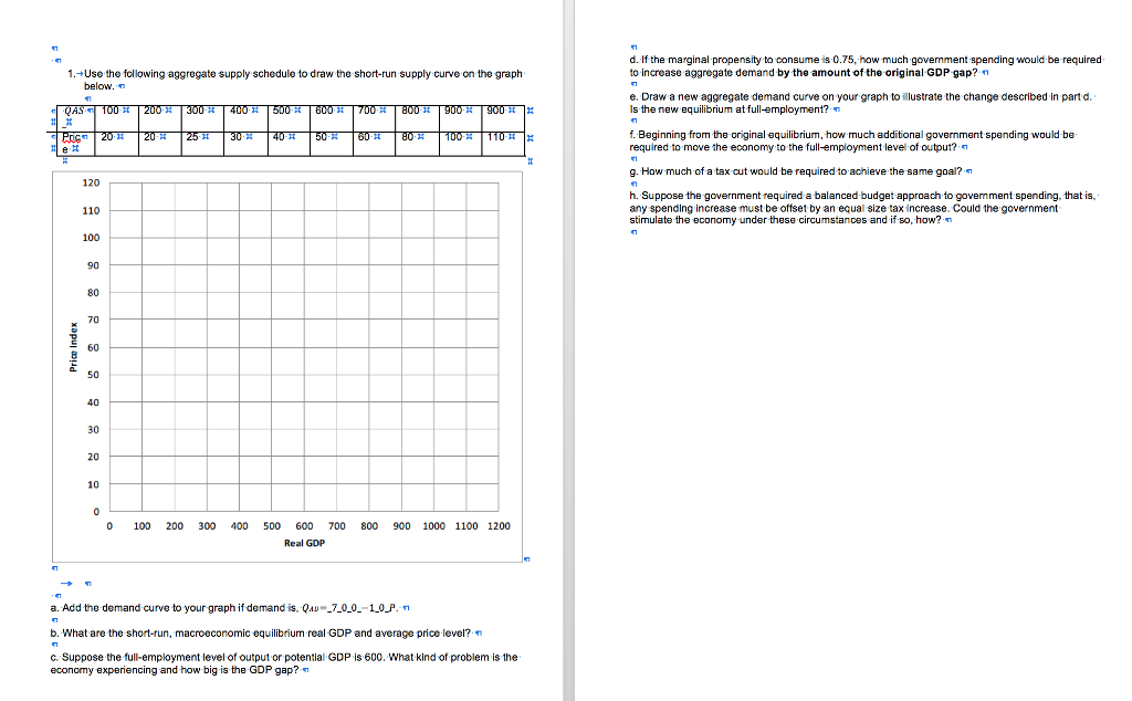 Solved Use the following aggregate supply schedule to draw | Chegg.com