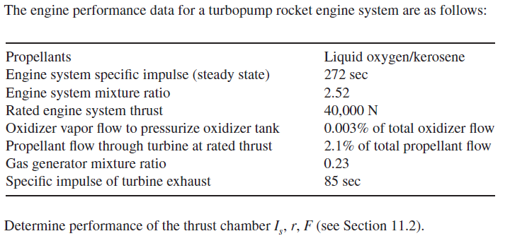 Solved The engine performance data for a turbopump rocket | Chegg.com