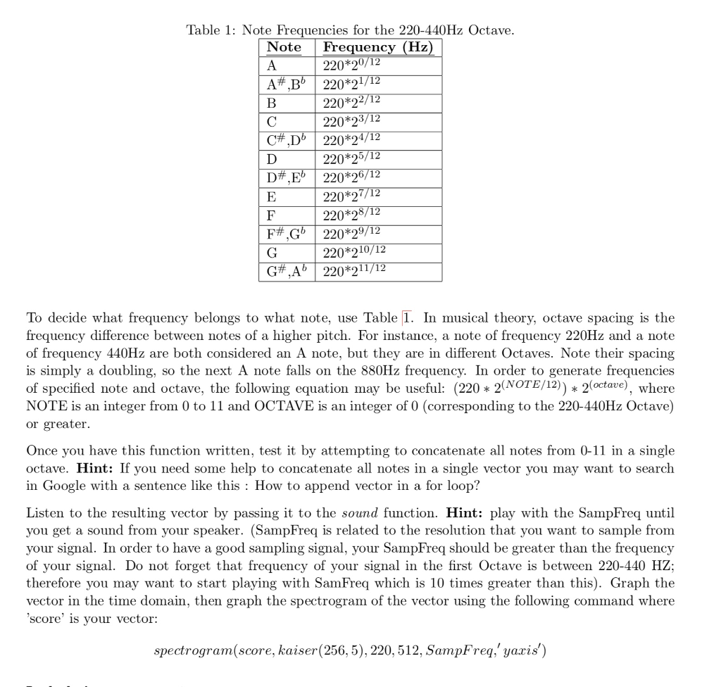Matlab Functions and Musical Note generation In this | Chegg.com
