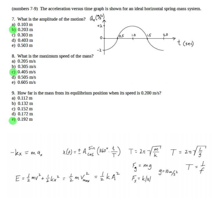 Solved Please only use the following formulas to answer the