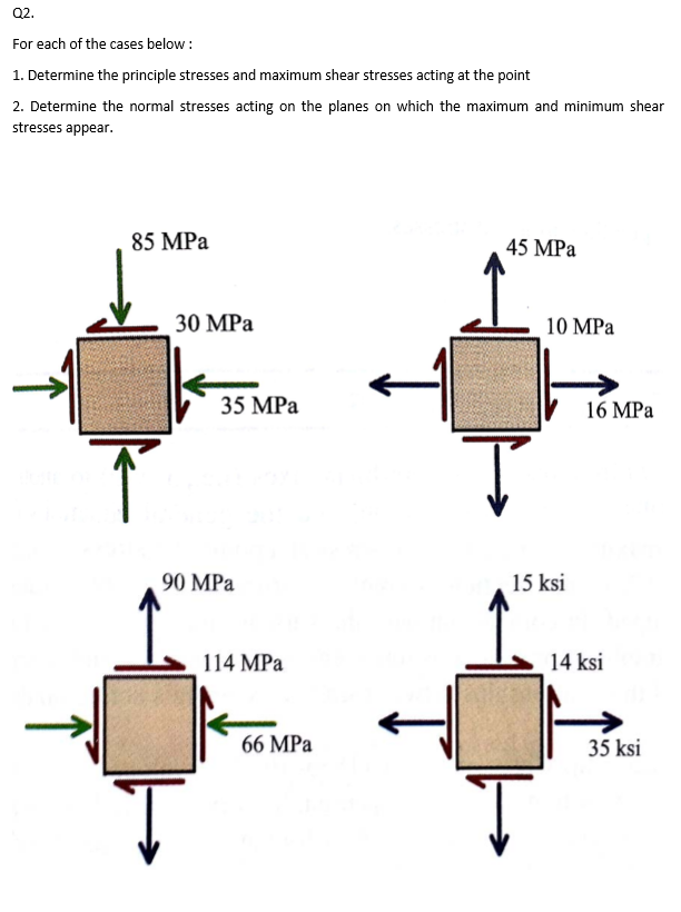 Solved Determine the principle stresses and maximum shear | Chegg.com