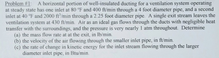 Solved Problem #1 : A horizontal portion of well-insulated | Chegg.com