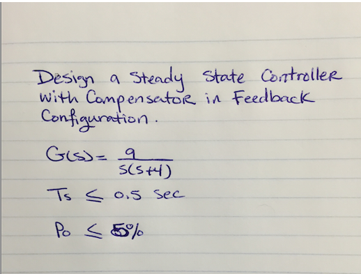 Solved Design a steady state controller With Compensator in | Chegg.com