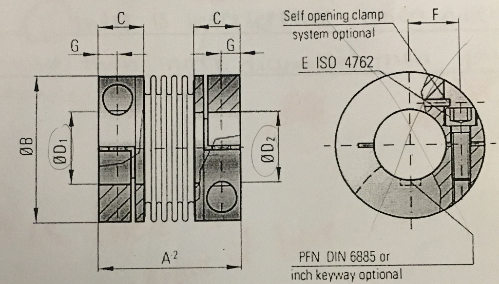 Solved Problem A flexible coupling (shown in figure below)