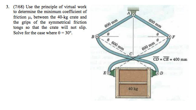 Solved Use The Principle Of Virtual Work To Determine The Chegg
