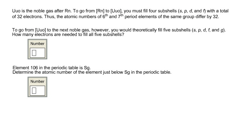 UUO Noble Gas: The Hidden Power Fueling Future Tech!