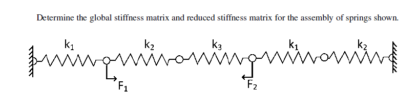 solved-determine-the-global-stiffness-matrix-and-reduced-chegg