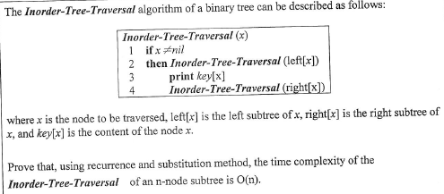 Solved The Inorder-Tree-Traversal algorithm of a binary tree | Chegg.com