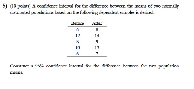 Solved A confidence interval for the difference between the | Chegg.com