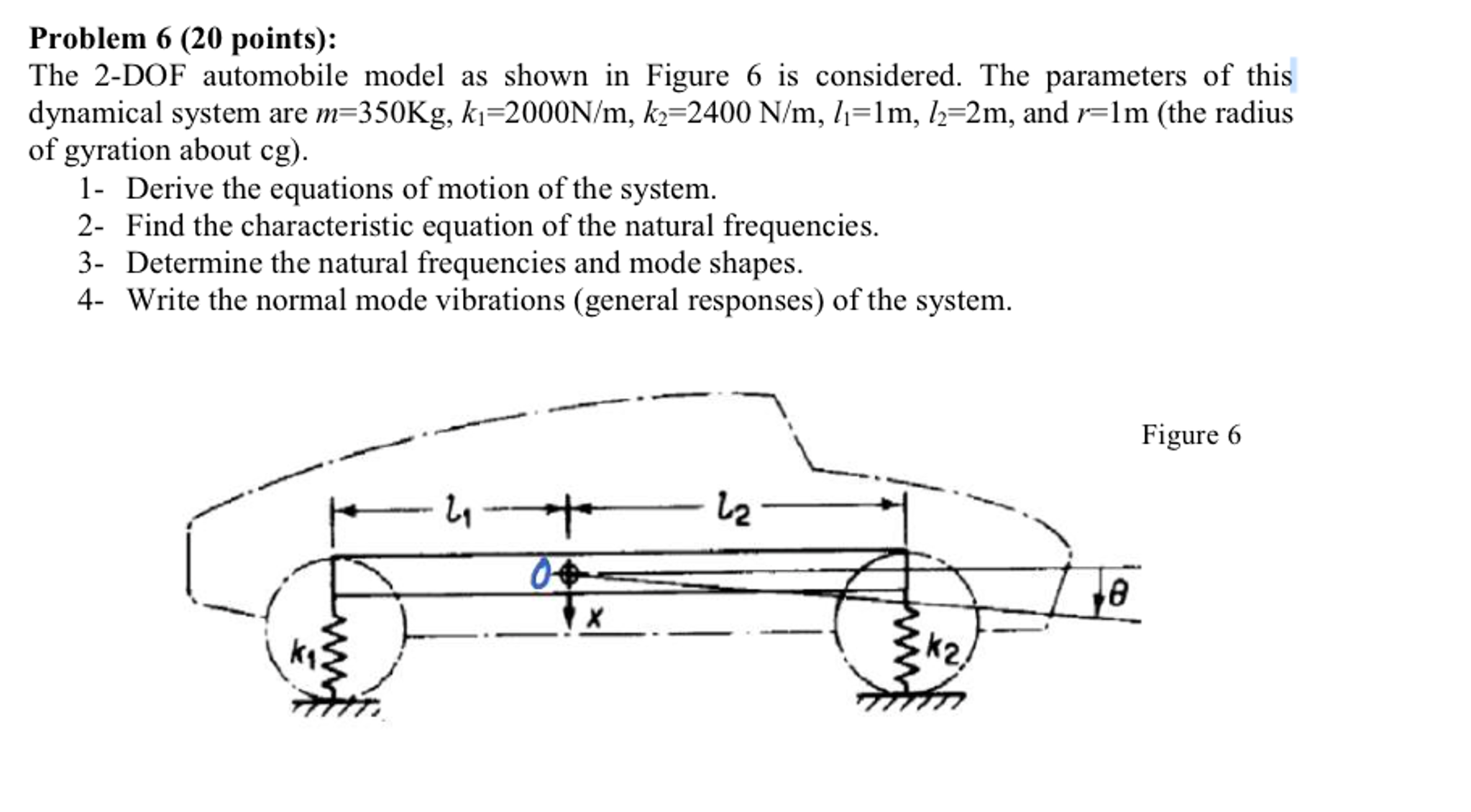 The 2-DOF automobile model as shown in Figure 6 is | Chegg.com