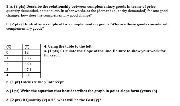 solved-describe-the-relationship-between-complementary-goods-chegg