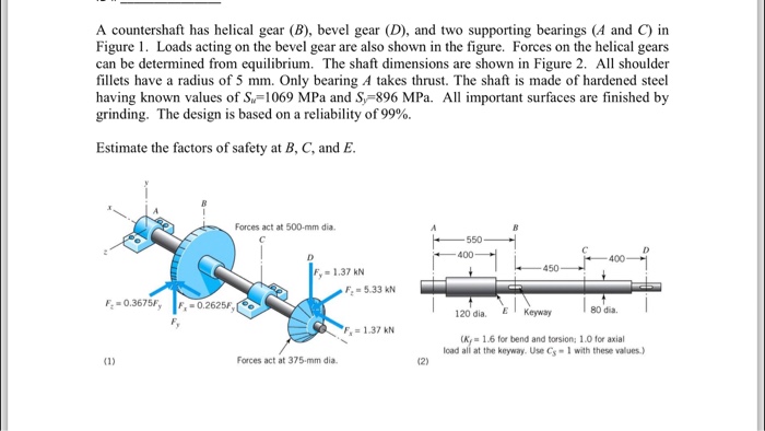 A Countershaft Has Helical Gear (B), Bevel Gear (D), | Chegg.com