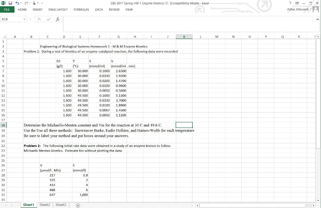 During a test of of an enzyme catalyzed