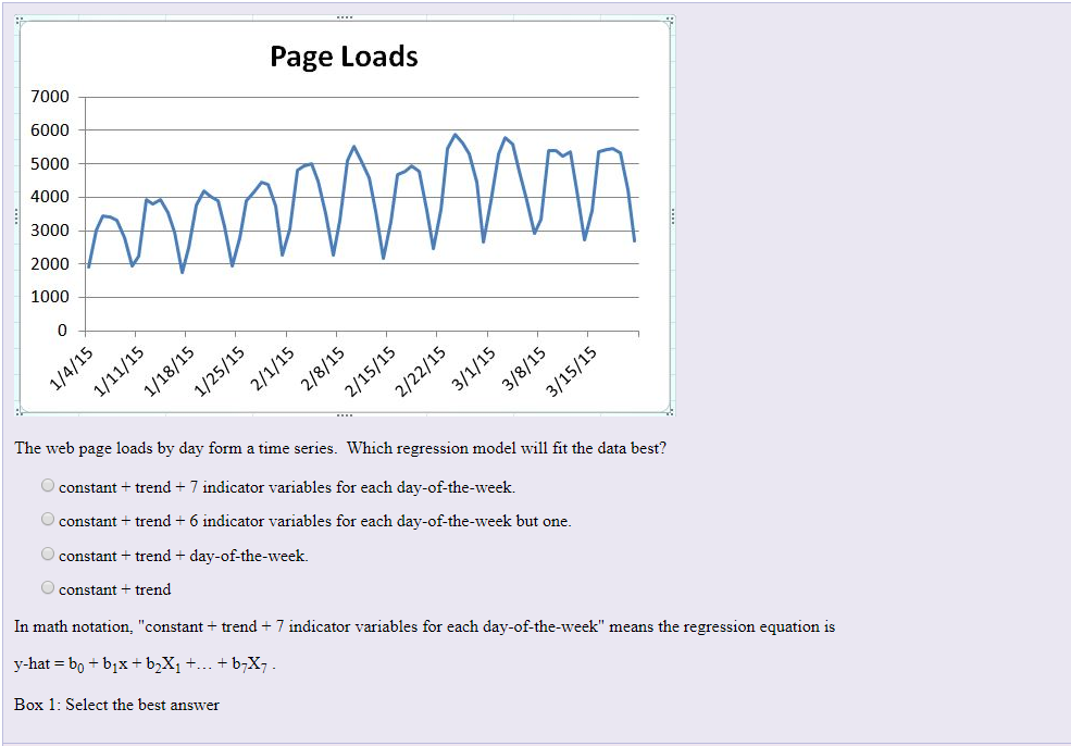 Solved Page Loads 7000 6000 5000 4000 3000 2000 1000 0 The | Chegg.com