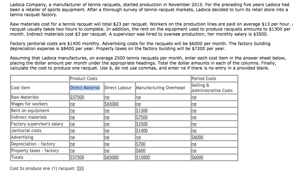 Solved Ladoca Company, a manufacturer of tennis racquets,