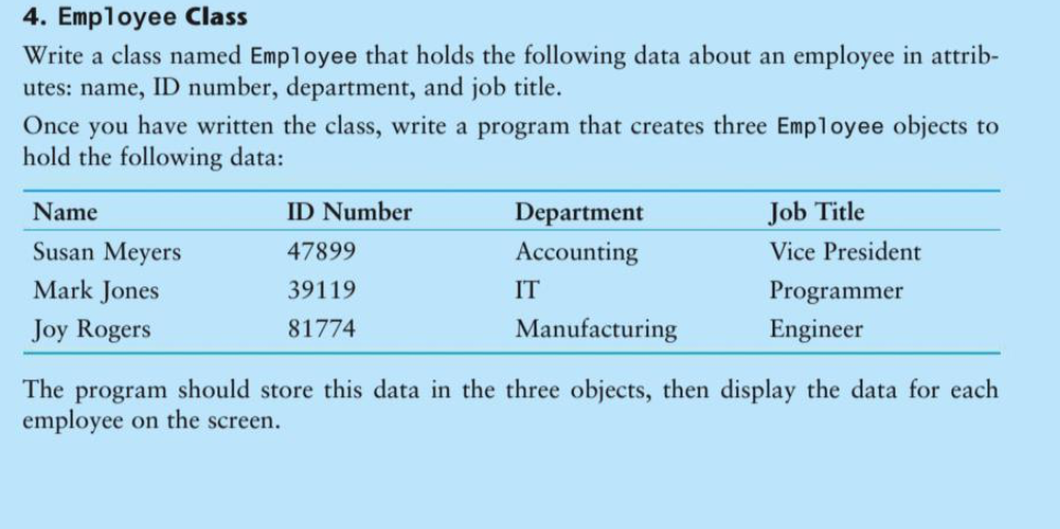 Solved 4. Employee Class Write a class named Employee that | Chegg.com