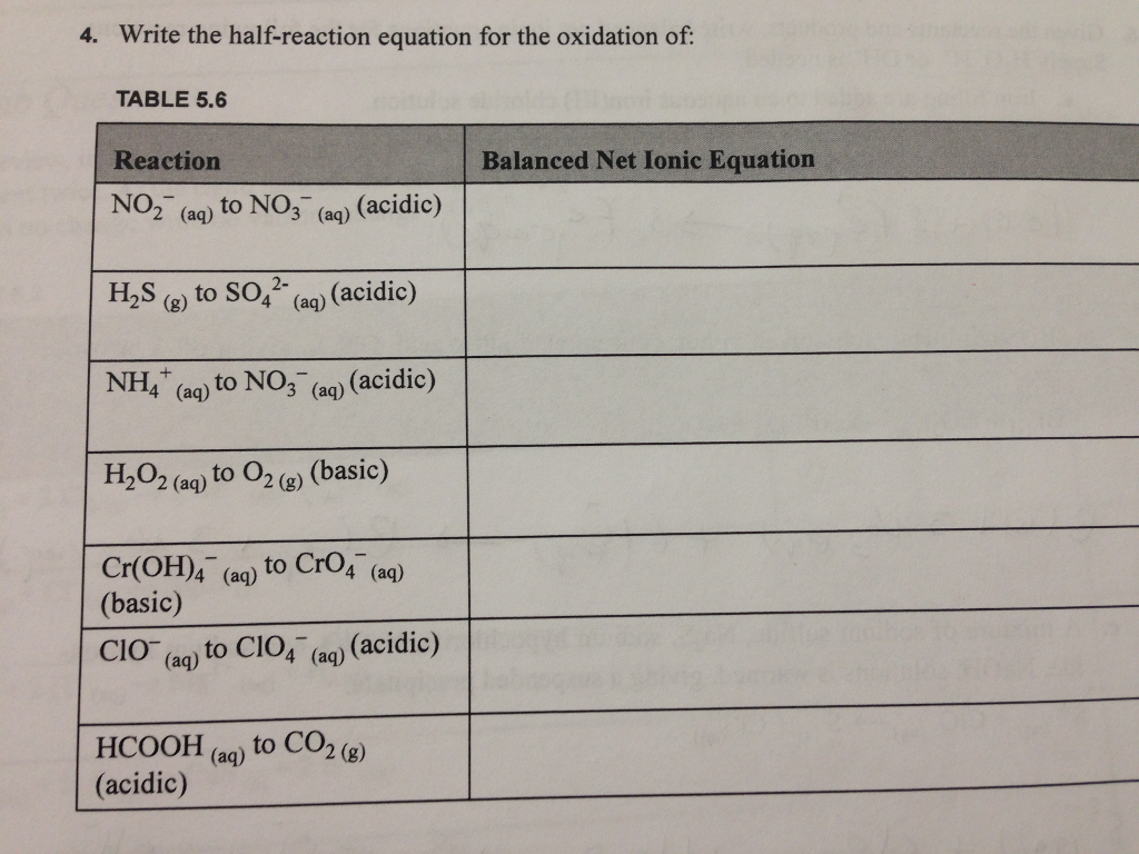 solved-4-write-the-half-reaction-equation-for-the-oxidation-chegg