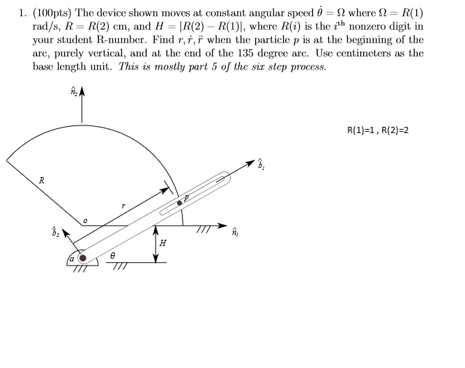 The device shown moves at constant angular speed