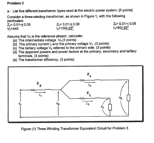 Solved Problem 3 A- List Five Different Transformer Types | Chegg.com