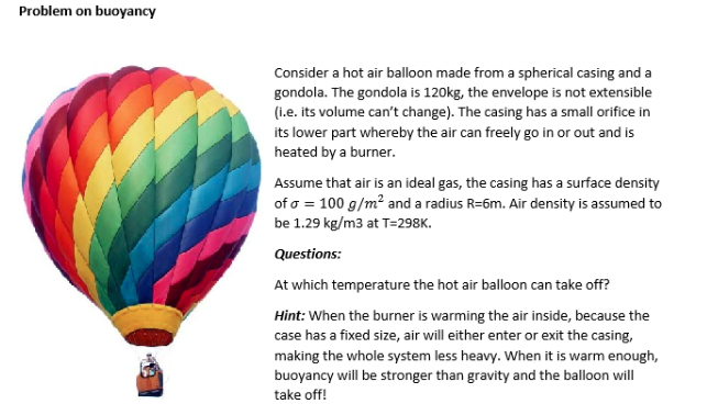 Volume of a sale hot air balloon