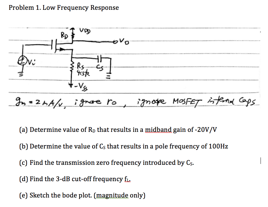 Solved Problem 1. Low Frequency Response vop Ro Mos (a)