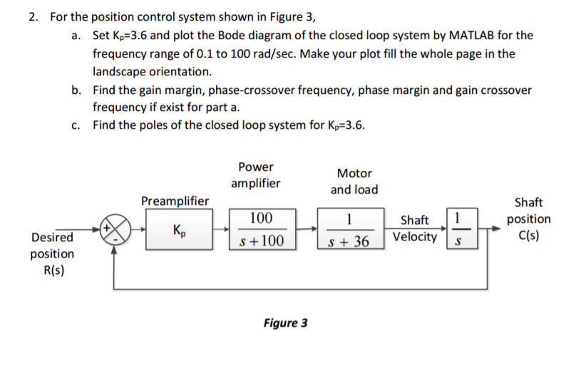 Solved For the position control system shown in Figure 3, a. | Chegg.com