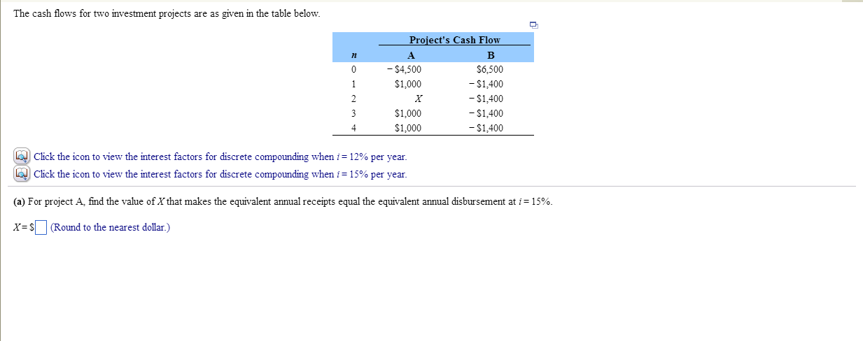 Solved The cash flows for two investment projects are as | Chegg.com