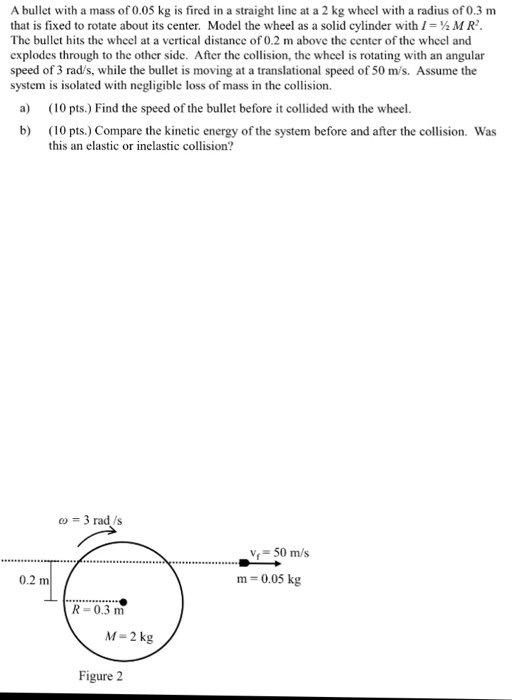 Solved A Bullet With A Mass Of 0.05 Kg Is Fired In A 