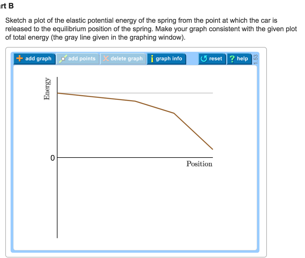 Energy in a Spring Graphing Question A toy car is | Chegg.com