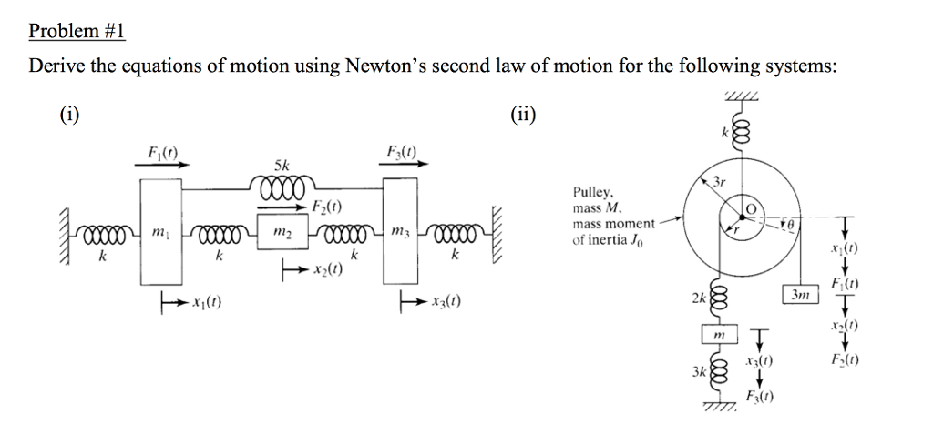 Solved Derive the equations of motion using Newton's second | Chegg.com