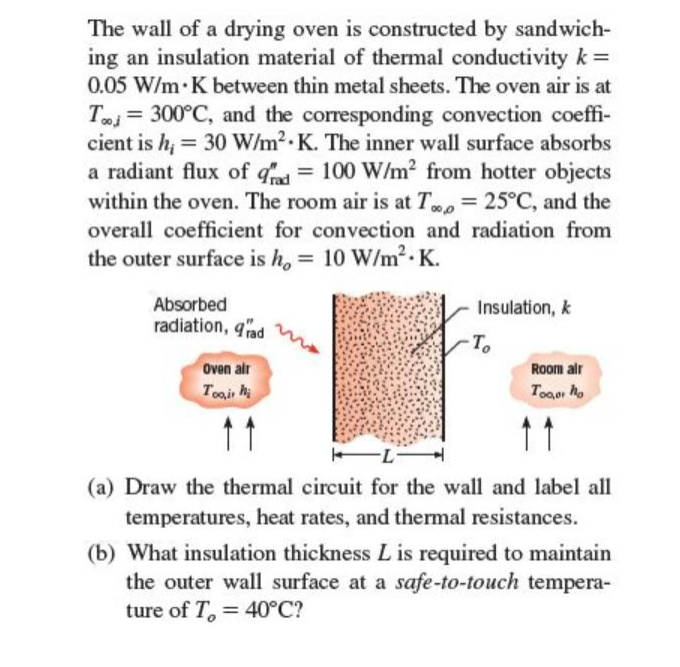 Solved The wall of a drying oven is constructed by sandwich