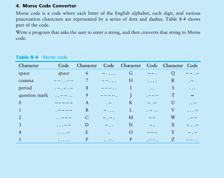 sound-to-morse-code-converter-wav-universitypowerful