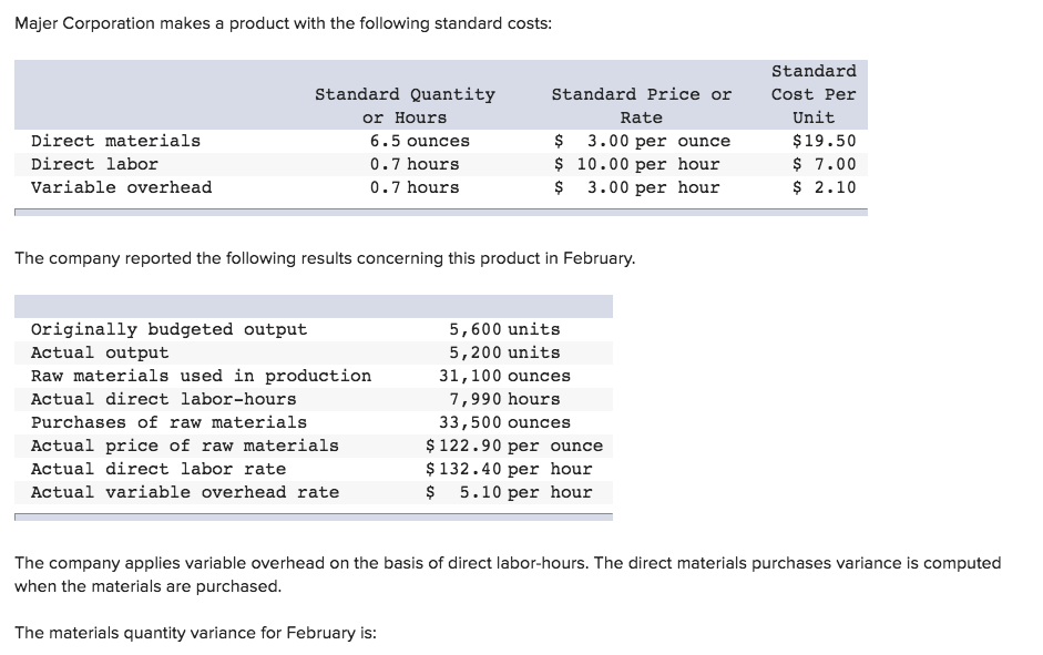 Solved Majer Corporation makes a product with the following
