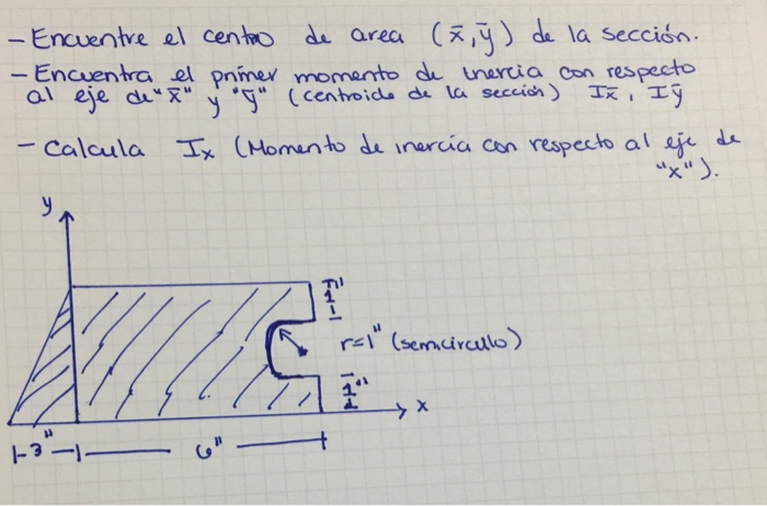 Solved Encuventre el centro de area (x^-, y^-) de la | Chegg.com