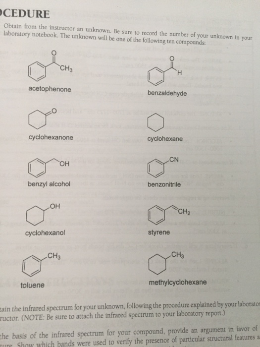 Solved Identify the functional groups and the name of the | Chegg.com