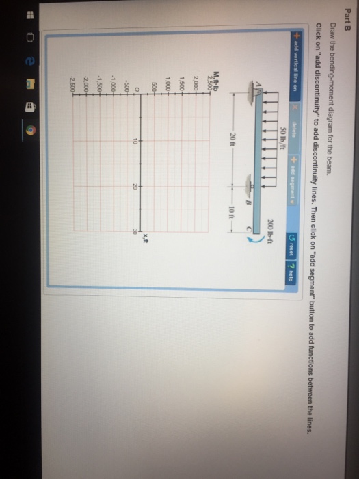 Solved Part A Draw The Shear Diagram For The Beam. Click On | Chegg.com