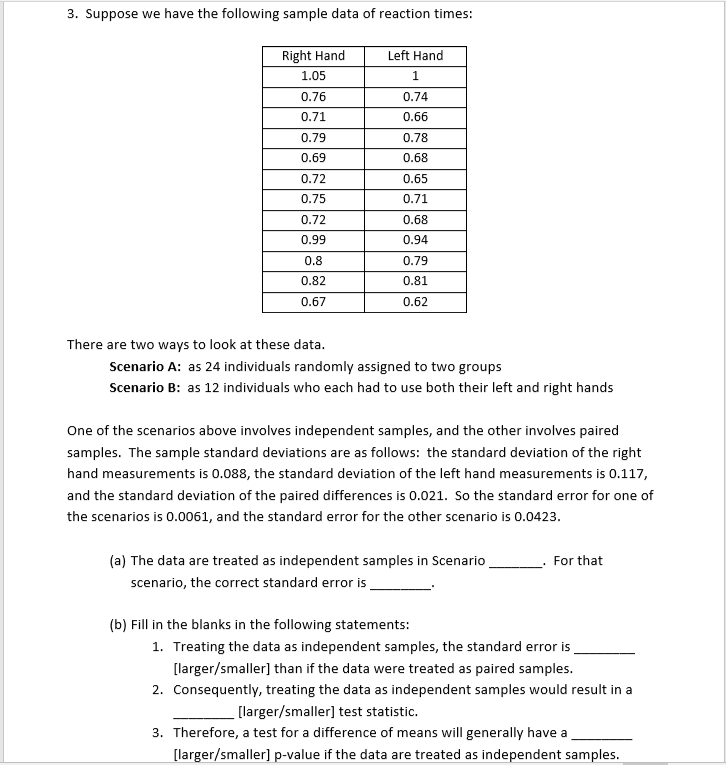 Solved Suppose we have the following sample data of reaction | Chegg.com